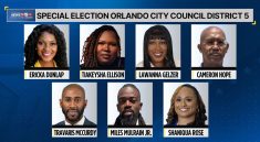 Orlando 2025 Election Districts: Who's Leading in Each District?