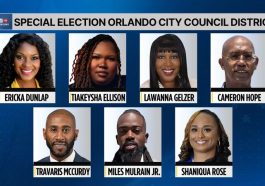 Orlando 2025 Election Districts: Who's Leading in Each District?